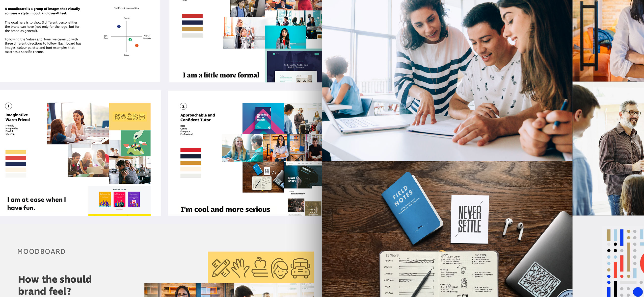 Branding Study by Hammerhead, Vancouver's Strategic Branding Company