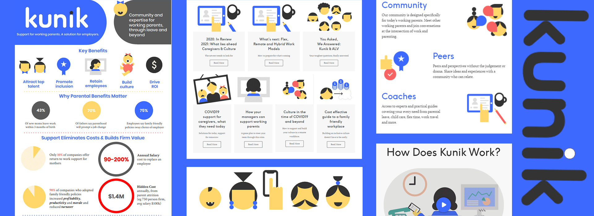 WordPress and HubSpot Integration website planning